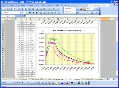 Chương trình phân tích tải động đất theo TC375-2006 Phan+tich+pho