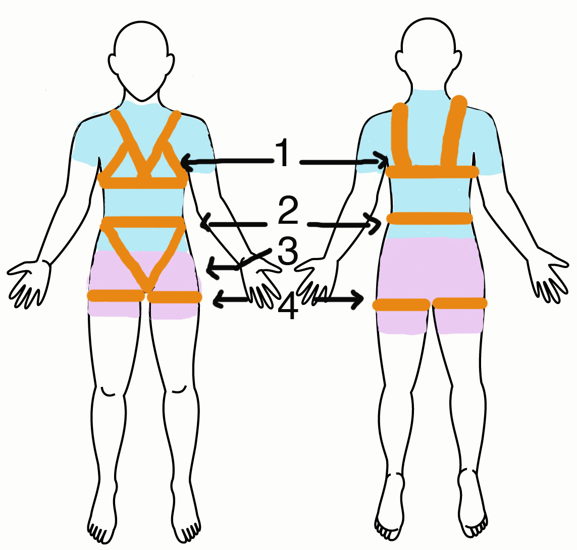 Go Ashley! Duct Tape Me and Body Form Tutorial