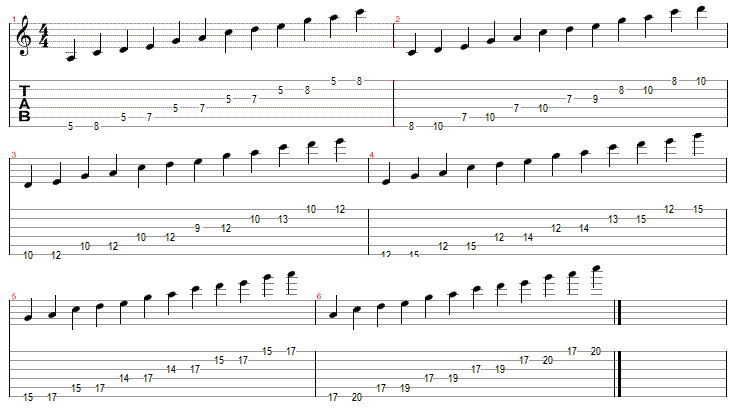 [twin-guitar1.GIF]