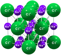 Visualizing Chemistry: Activity 3 1-19-11 Crystal Structures