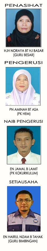 PENGURUSAN BNK