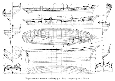 Clipper Ship Drawing