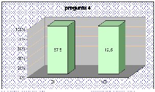 [grafica.bmp]