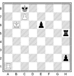Problema ejercicio de ajedrez número 575: Holmov - Ehlvest (URSS, 1983)