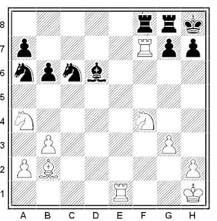 Problema ejercicio de ajedrez número 580: Furman - Witkovsky (Polanica Zdroj, 1967)