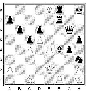 Problema ejercicio de ajedrez número 582: Osnos - Yutman (URSS, 1968)