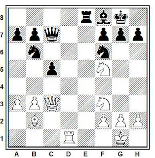 Problema de ajedrez número 428: Spiegel - Salmon (Estados Unidos, 1984)