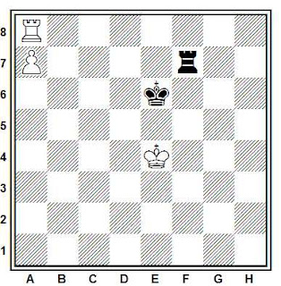Problema de ajedrez número 432: Prusnikov - Vitous (Moscú, 1991)