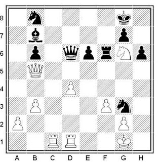 Problema de ajedrez número 454: Ree - Akmal (Olimpiada 1984)