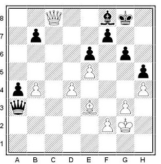 Problema de ajedrez número 460: Karlsson - Evert (Olimpiada de 1984)