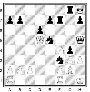 Problema de ajedrez 479: Salazar - Ernst (Olimpiada de 1984)