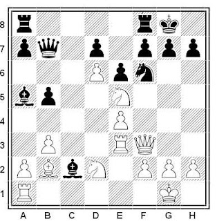 Problema ejercicio de ajedrez número 488: Manuel Carrabeo - Ismael Terán (Coria del Río, 2007)