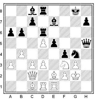 Problema ejercicio de ajedrez número 496: Biro - Donchev (Bulgaria, 1976)