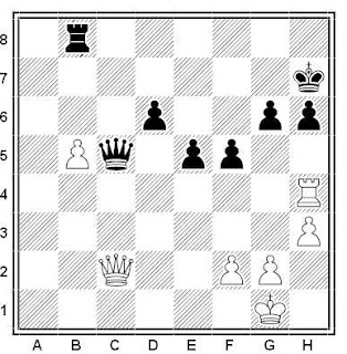 Problema ejercicio de ajedrez número 526: Fritz 11 - Tucho (Bolivia, 2009)