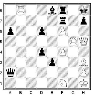 Problema ejercicio de ajedrez número 528: Ermenkov - Angelov (Bulgaria, 1972)