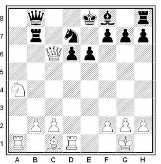 Problema ejercicio de ajedrez número 535: Snylov - Kottnaner (Moscú, 1948)