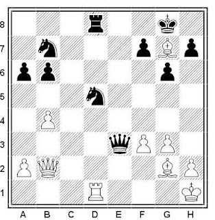 Problema ejercicio de ajedrez número 555: Vilela - Spiridonov (Varna, 1977)
