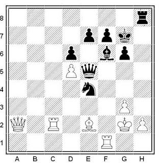 Problema ejercicio de ajedrez número 602: Rimann - Kradolfer (Suiza, 2000)