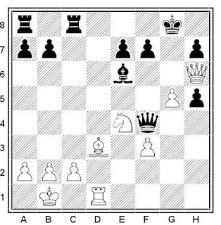 Problema ejercicio de ajedrez número 608: Evans - Zuckerman (Nueva York, 1967)