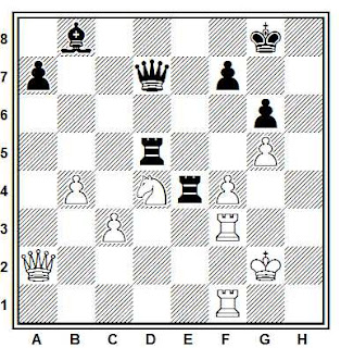 Problema ejercicio de ajedrez número 614: Badea - Mrva (Budapest, 2000)