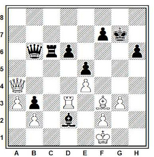 Problema ejercicio de ajedrez número 635: Dizashi - Arkvadze (URSS, 1980)