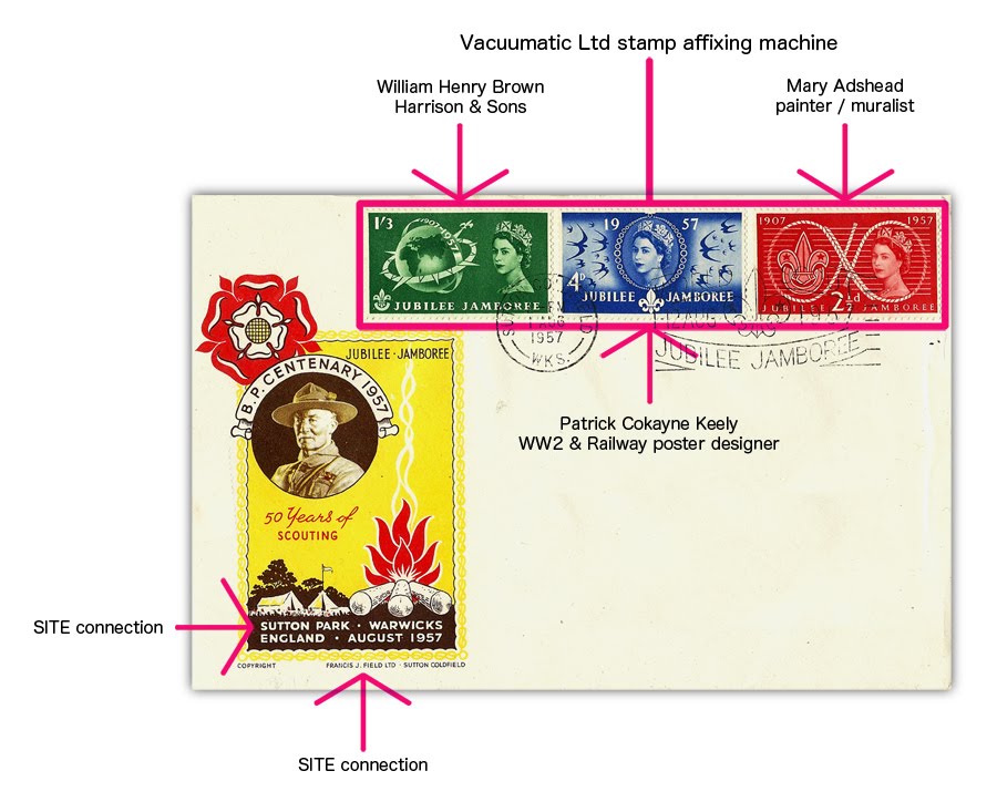 Birmingham Z 1957 World Scout Jubilee Jamboree Commemorative Stamps