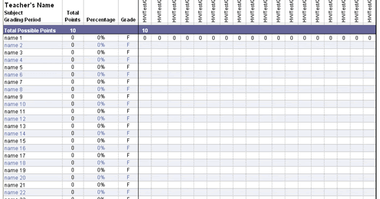 The Catholic Toolbox: Assignment Sheets and Grade Sheets
