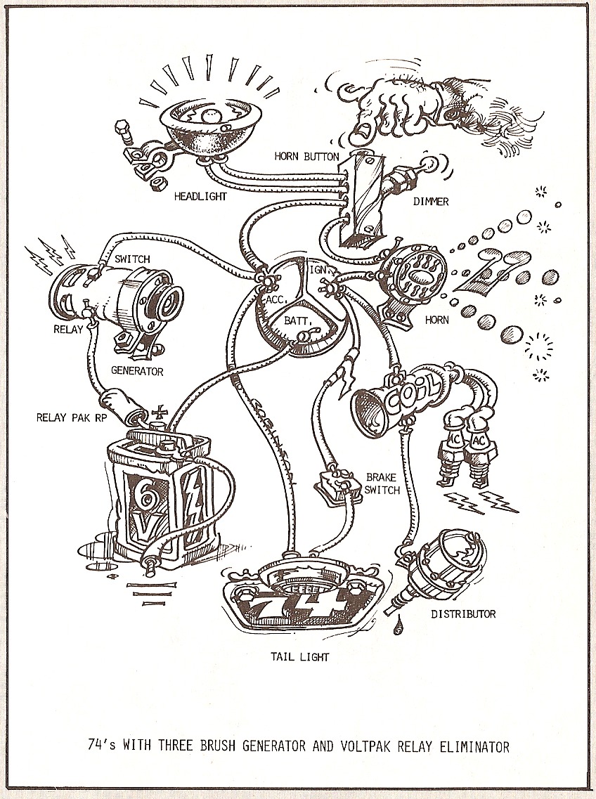 wordwind: Simplified Wiring Diagrams
