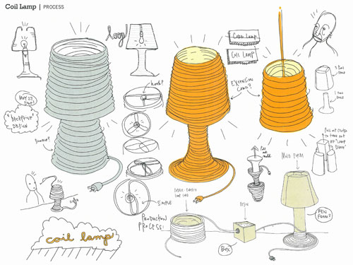 [Coil+Lamp+by+Craighton+Berman+06.jpg]