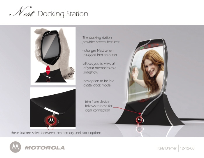 [Motorola+Nest+by+Kelly+Bremer+07.JPG]
