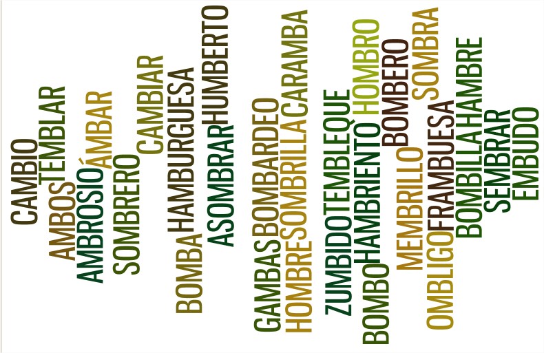 Palabras+Con+NV Palabras Con NV http://www.pic2fly.com/Palabras+Con+NV.html