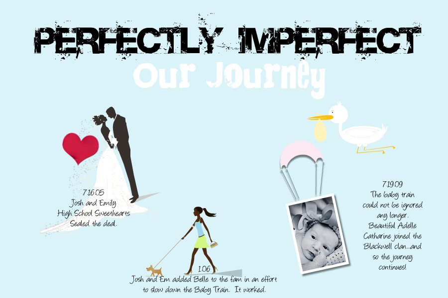 Perfectly Imperfect: Our Journey