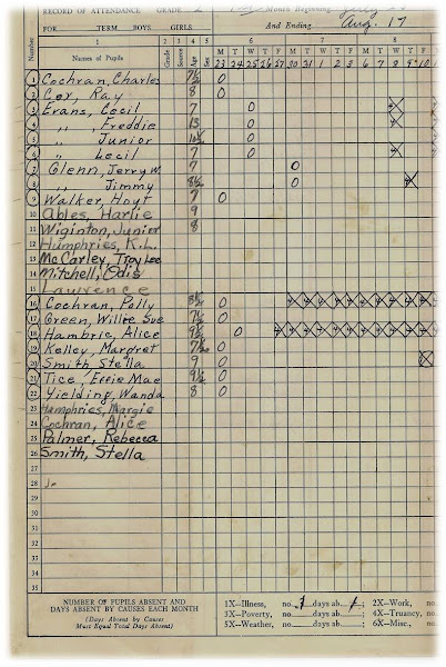 Polly Cochran's classmates