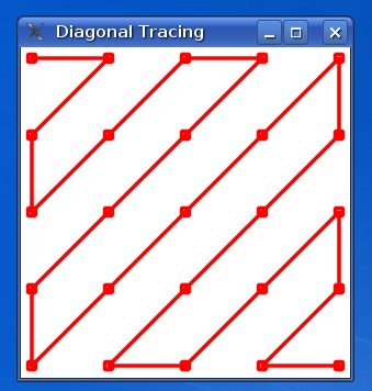 [tracing.png]