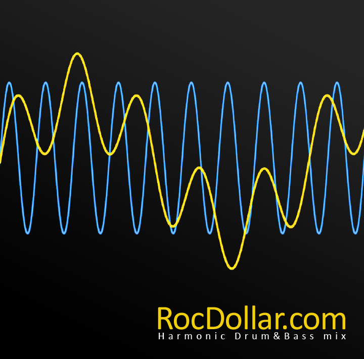 Shapeshifter - Gravity (lenzman Remix) Mp3 Download