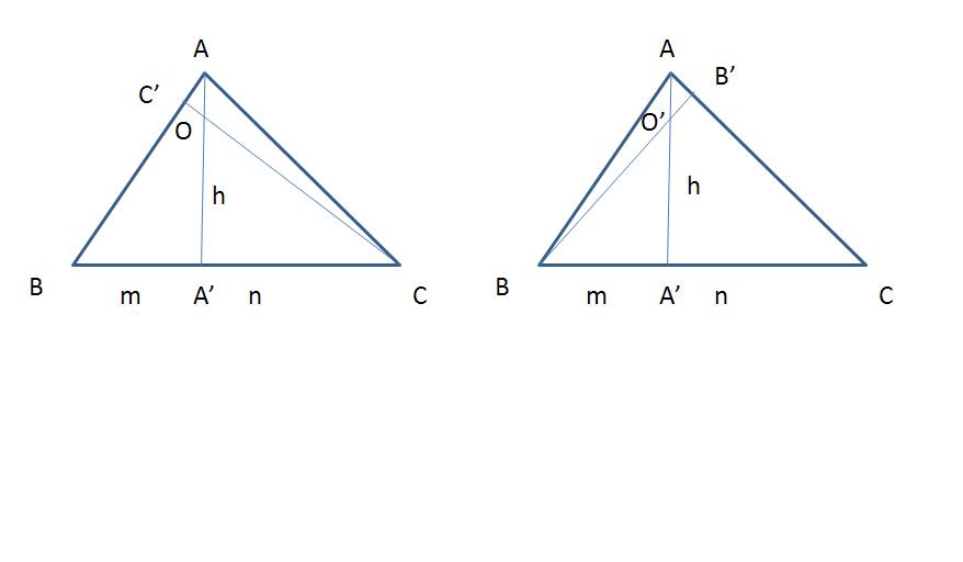 Altitude Of A Triangle. 1) Altitudes are concurrent