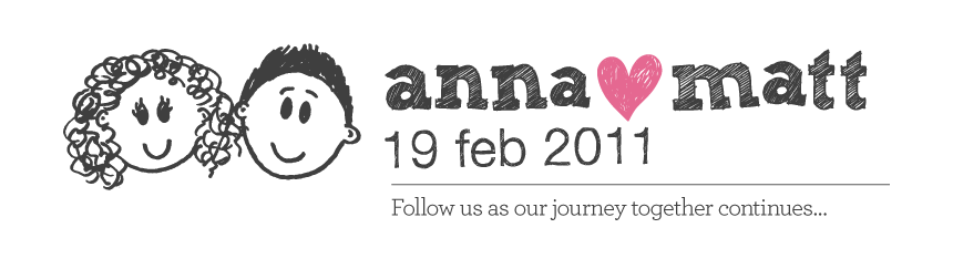 Anna & Matt's Wedding