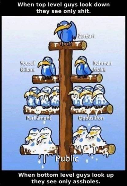 Funny Pictures Politics