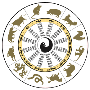 japanese zodiac animals