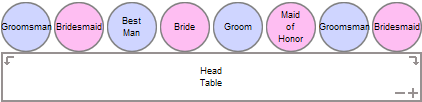 Wedding Blog By My Zone The Seating Chart The Wedding Seating Chart