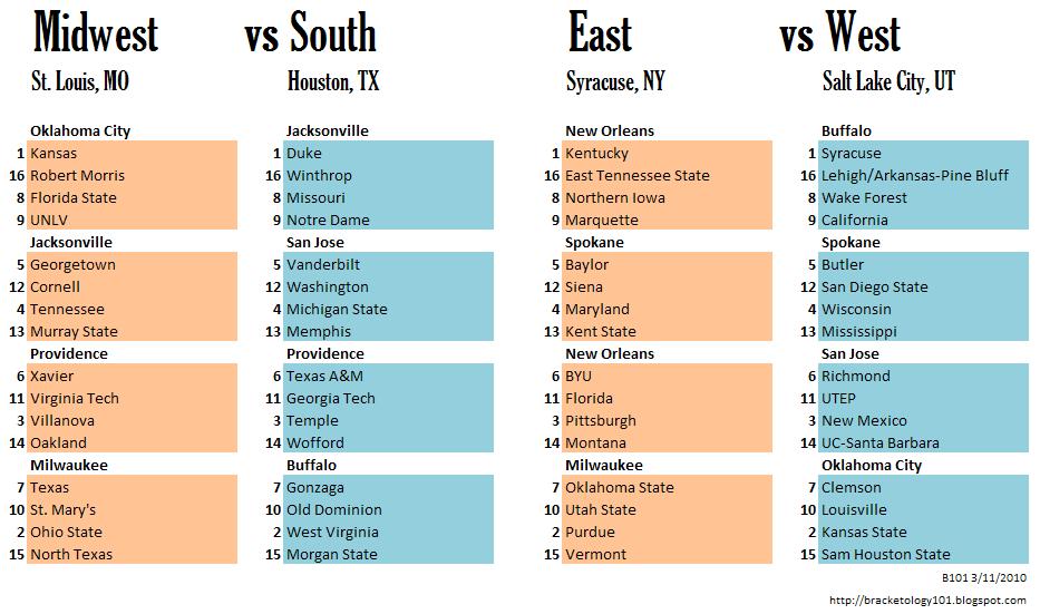 [B101+Bracket+-+March+11.jpg]