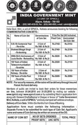 kolkata mint restrike sets ad