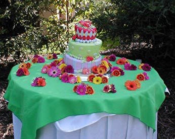 Tea Party Cakes Tea Party Cakes