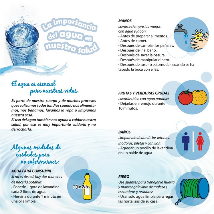 hospital coronda importancia del agua en nuestra salud importancia del agua