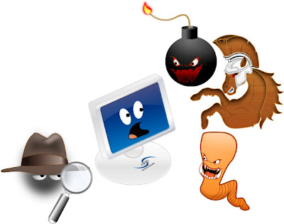 Tipos de virus informaticos Tipos de virus informaticos