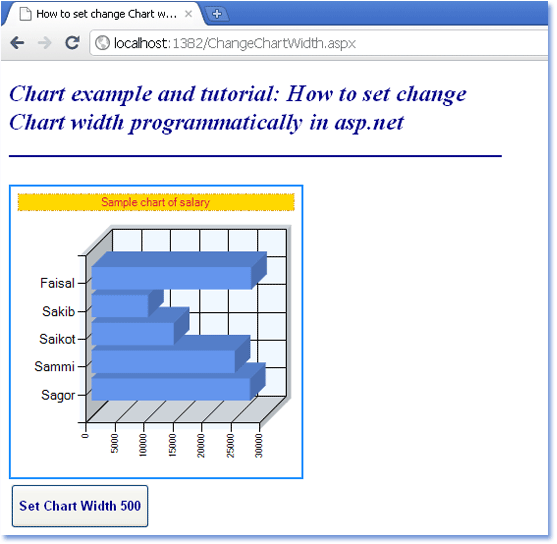 Fusion Chart Asp Net C