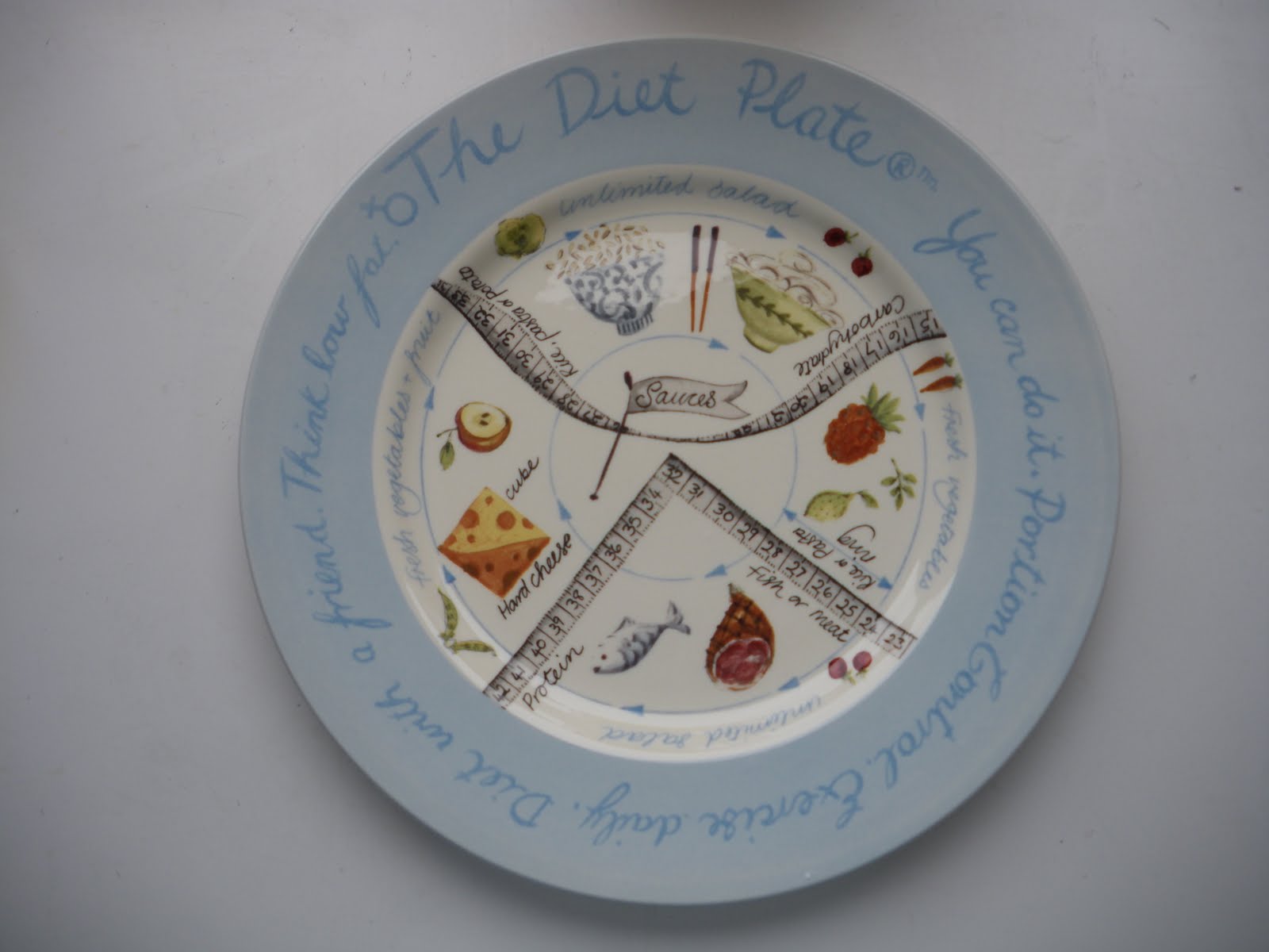 Diet Plate