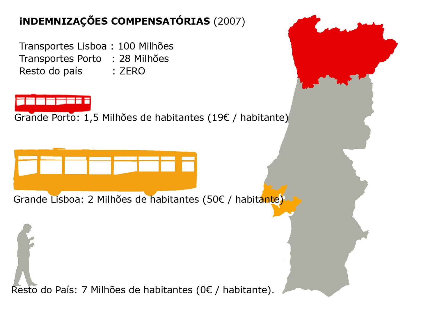 [transportes.jpg]
