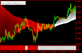 Trading system 80