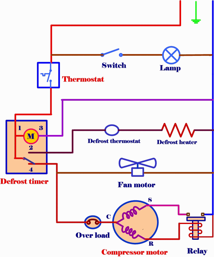 Refrigeration  Refrigeration Wiring Diagrams Compressor